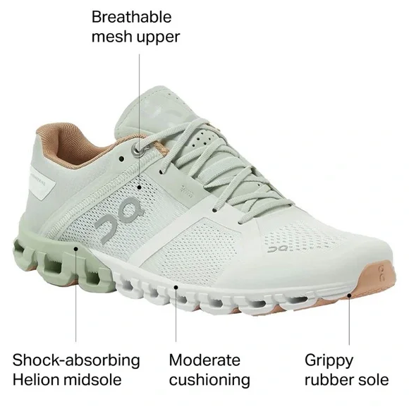 ON Running Women Cloudflow -
Aloe/White size 6 new - Picture 2 of 16